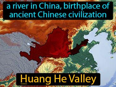 Huang He Valley Meaning