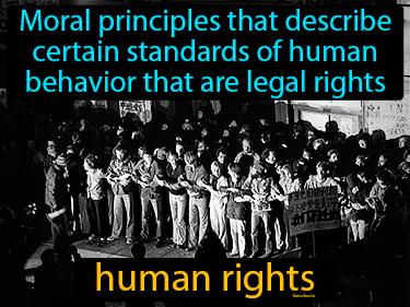 Human Rights Meaning