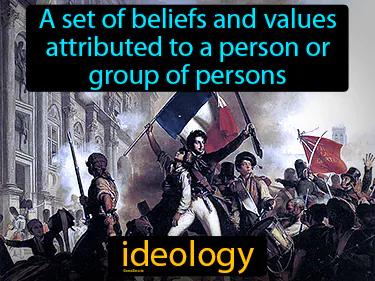 Ideology Meaning
