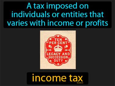 Income Tax Meaning