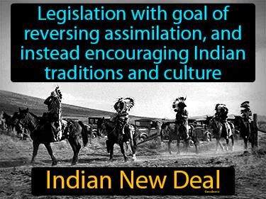 Indian New Deal Meaning