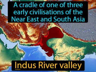 Indus River Valley Meaning