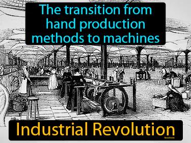 Industrial Revolution Meaning