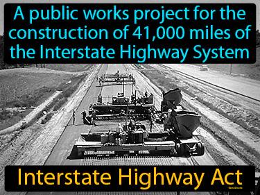 Interstate Highway Act Meaning