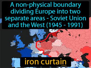 Iron Curtain Meaning