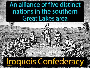 Iroquois Confederacy Meaning
