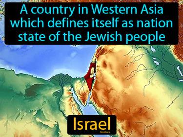 Israel Meaning
