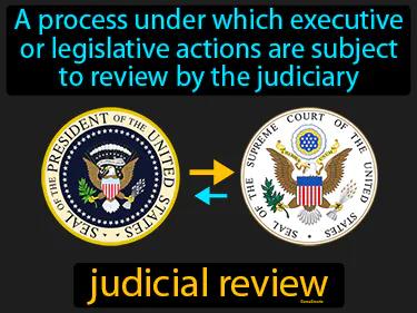 Judicial Review Meaning