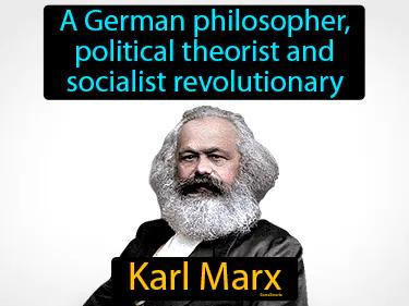 Karl Marx Meaning