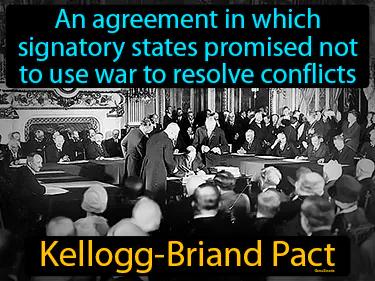 Kellogg-Briand Pact Meaning