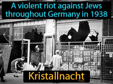 Kristallnacht Meaning