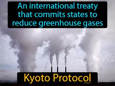 Kyoto Protocol Meaning