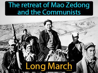 Long March Meaning