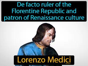 Lorenzo Medici Meaning