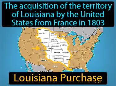 Louisiana Purchase Meaning