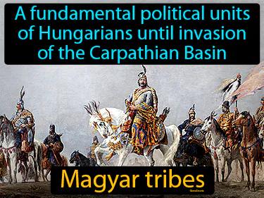 Magyar Tribes Meaning