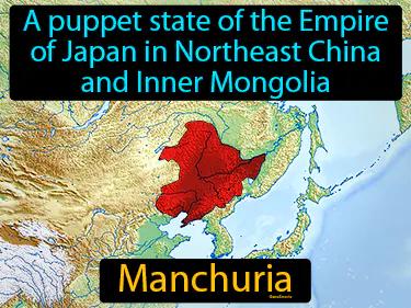 Manchuria Meaning