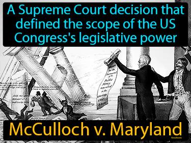 McCulloch V Maryland Meaning