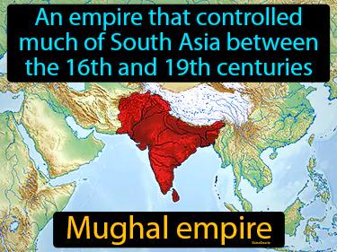 Mughal Empire Meaning