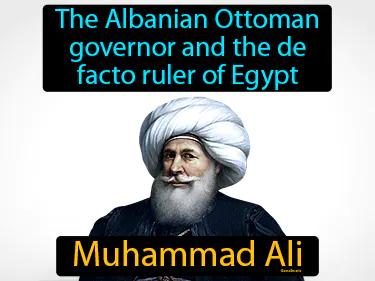 Muhammad Ali Meaning