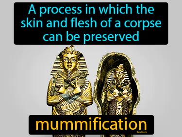 Mummification Meaning