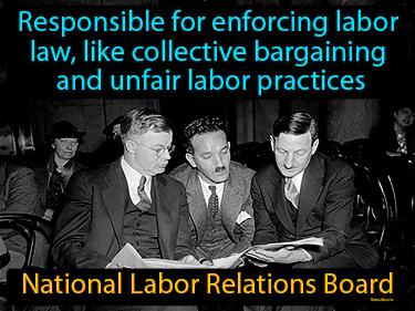 National Labor Relations Board Meaning