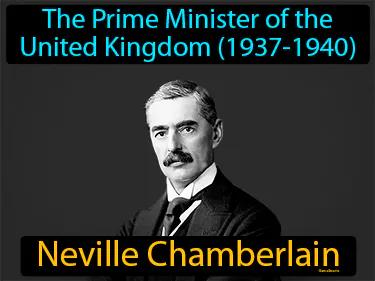 Neville Chamberlain Meaning