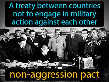 Non-aggression Pact Meaning