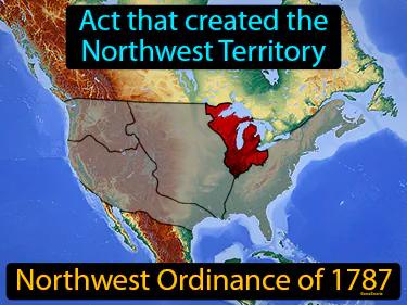 Northwest Ordinance Of 1787 Meaning
