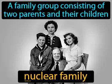 Nuclear Family Meaning