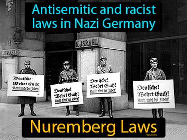 Nuremberg Laws Meaning