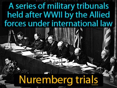 Nuremberg Trials Meaning