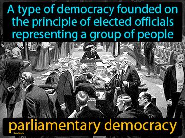 Parliamentary Democracy Meaning
