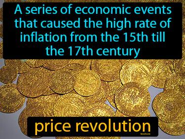 Price Revolution Meaning