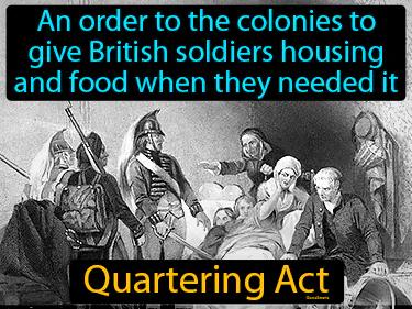 Quartering Act Meaning