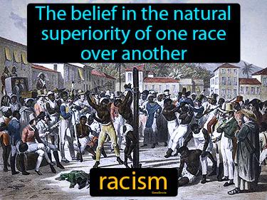 Racism Meaning