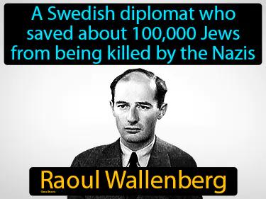 Raoul Wallenberg Meaning