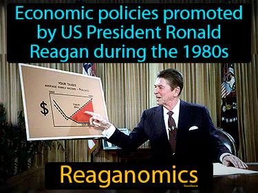 Reaganomics Meaning