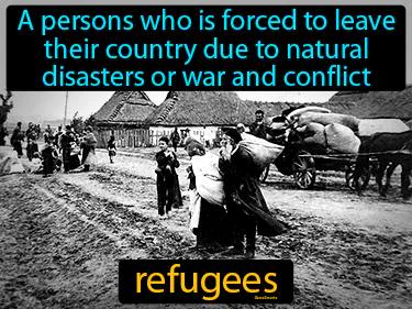 Refugees Meaning