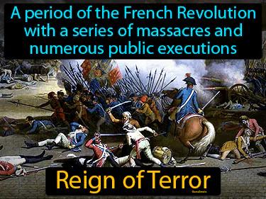 Reign Of Terror Meaning