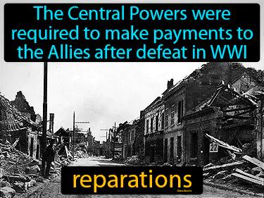 Reparations Meaning