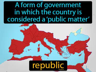 Republic Meaning
