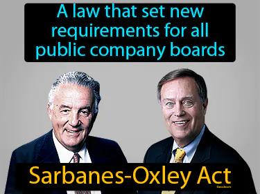 Sarbanes-Oxley Act Meaning