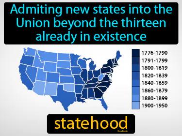 Statehood Meaning