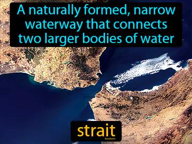 Strait Meaning