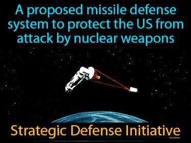 Strategic Defense Initiative Meaning