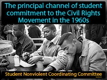 Student Nonviolent Coordinating Committee Meaning