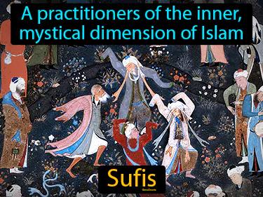 Sufis Meaning
