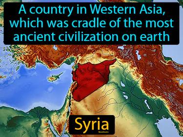 Syria Meaning
