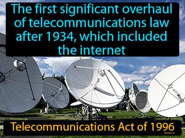 Telecommunications Act Of 1996 Meaning